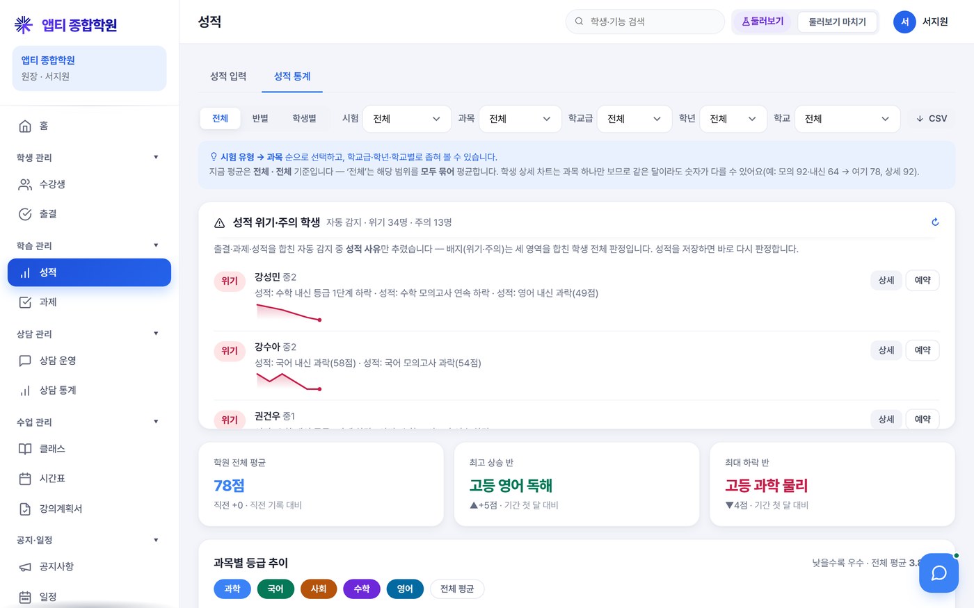 성적 · 과제
